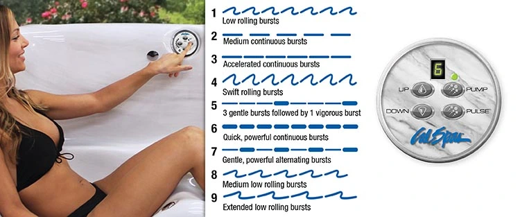 ATS Control for hot tubs in Mileto